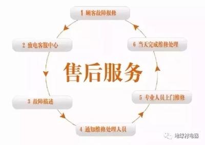 算了一笔账,果断觉得集成灶不能贪便宜的买