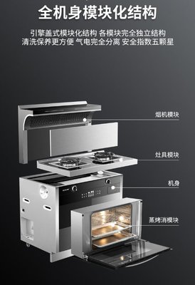 核心优势解密|一分钟了解索太集成灶模块化设计