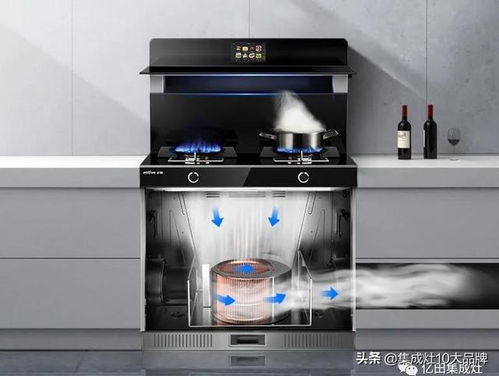 疫情催生 下厨热 ,亿田集成灶成为家庭厨房首选