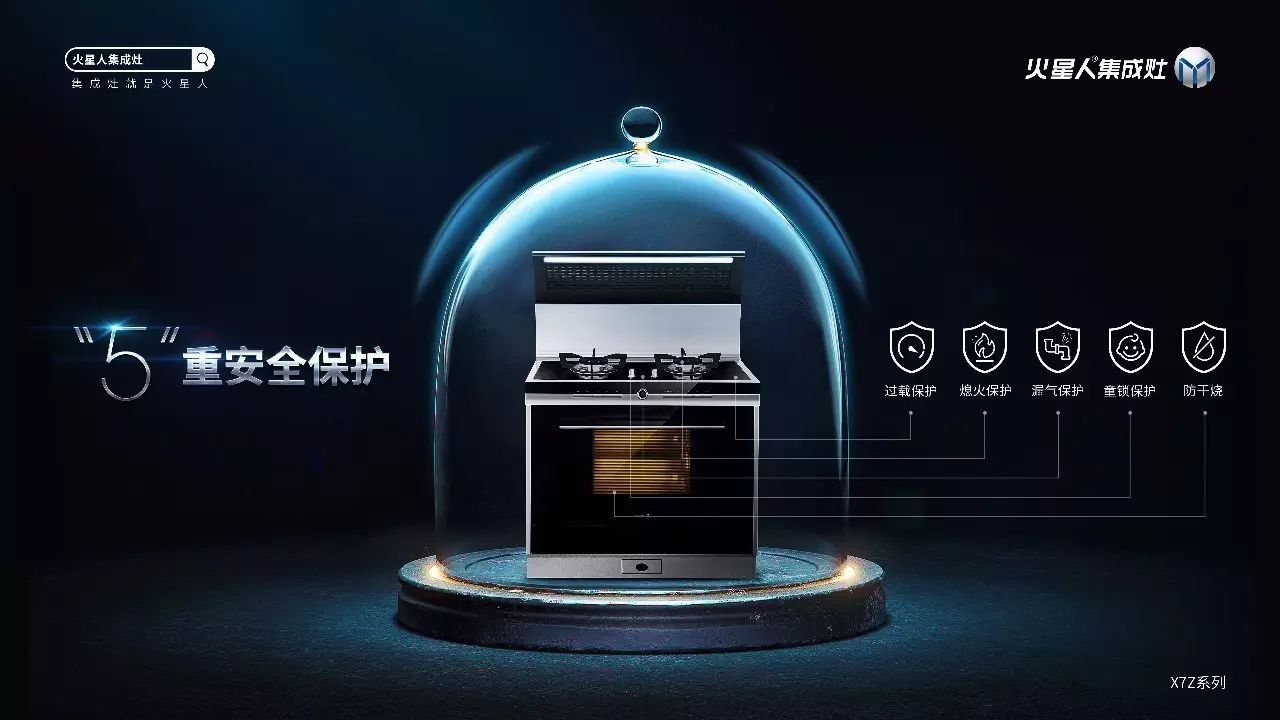 火星人重新定义:如何选择一款好的集成灶?_科技_网