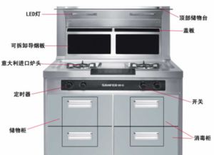 帅丰集成灶怎么样