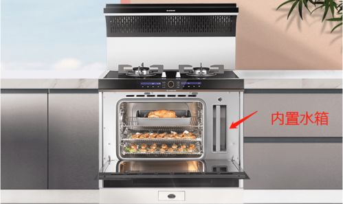 集成灶是什么 目前集成灶市场是怎么样的 超全面的集成灶科普推荐指南请查收